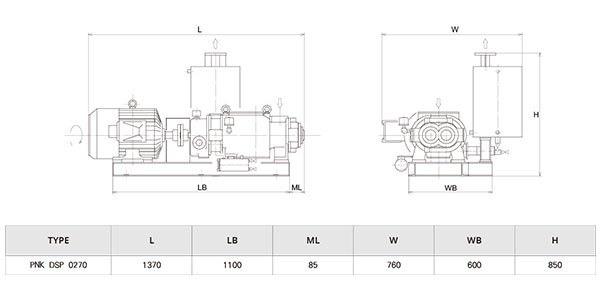进口螺杆真空泵