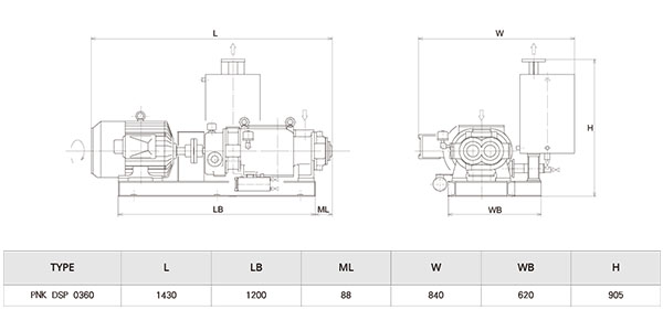 干式螺杆真空泵维修