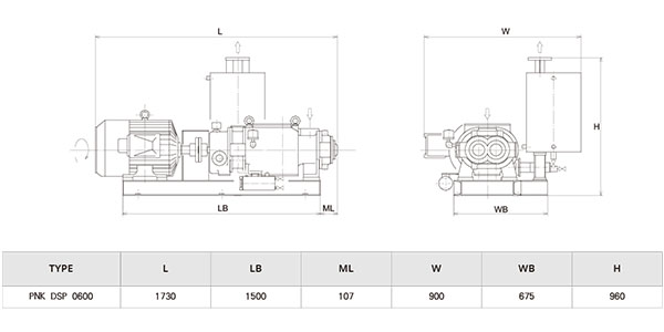 高效节能螺杆真空泵