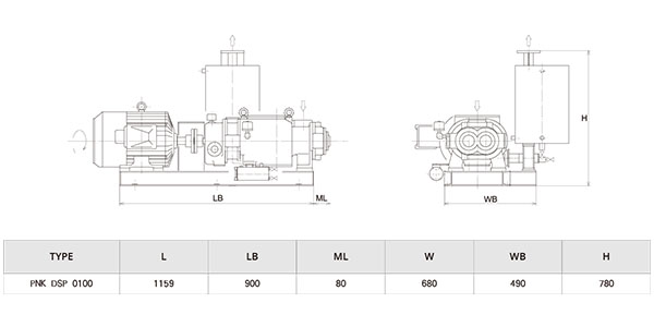 厂家直销螺杆真空泵