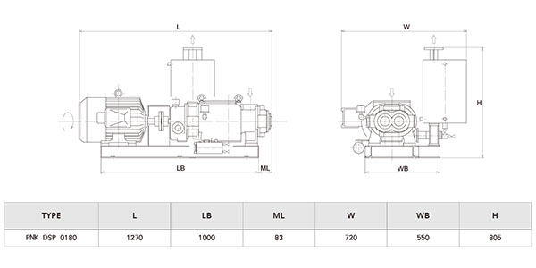 螺杆真空泵现货