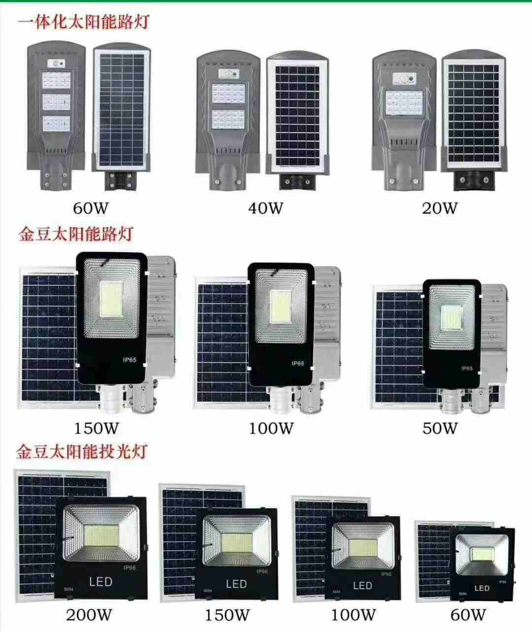 徐水县新农村户用太阳能路灯货到付款--楷举照明