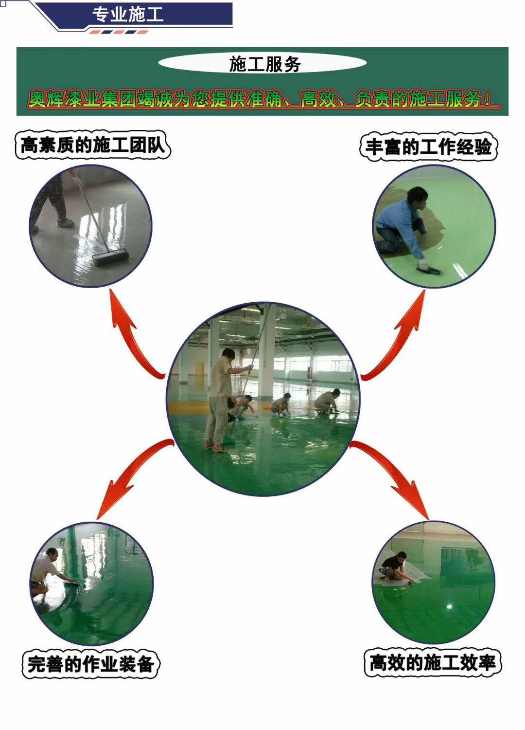 北京奥辉漆业环氧地坪漆马路划线漆厂家直销  防滑耐磨  耐水  耐候