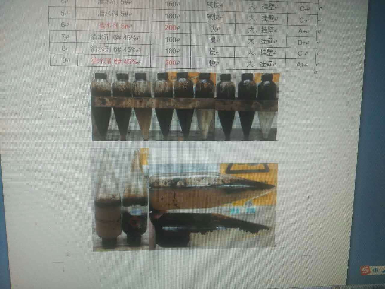 破乳脱水除油净水剂  絮凝净水剂  油田采出液  油田回注水