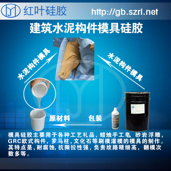 生产装饰工艺品专用模具胶  模具硅胶  雕像
