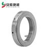 安徽捷越FAG安装工具液压螺母及位移表HYDNUT