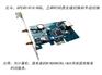 IRIG-B码解码卡