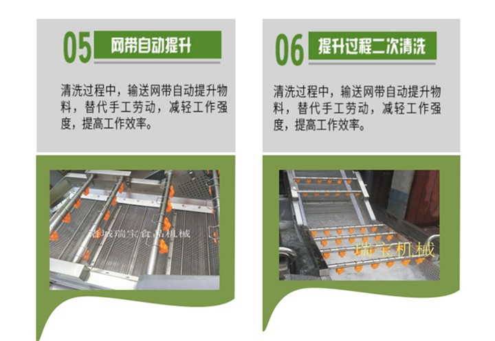 大枣气泡清洗机&nbsp;&nbsp;速冻蔬菜清洗机&nbsp;&nbsp;银耳气泡清洗机&nbsp;&nbsp;秋葵气泡清洗机