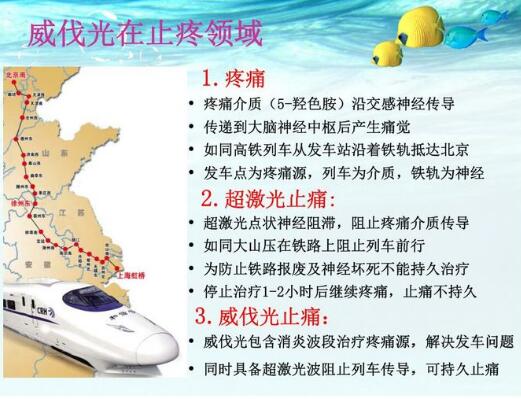 福建德国维伐光750现货