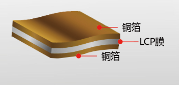 电磁加热辊 LCP薄膜  5G覆铜板  液晶高分子聚合物