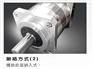 遂宁自动焊锡机用WAB042-010-K-P1厂家直销