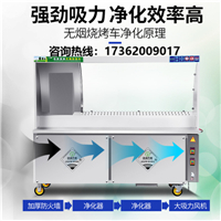 四川厂家直发无烟净化烧烤车 质量保证 洁润环保  无烟烧烤车  烧烤净化车  环保烧烤车