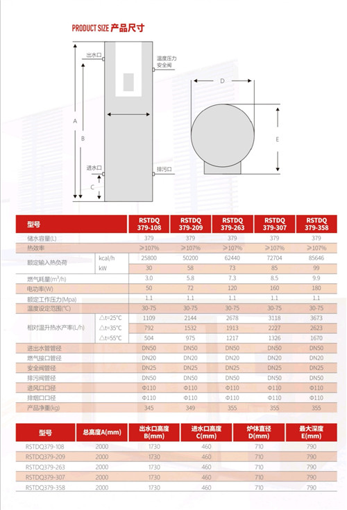 烟台73KW冷凝燃气热水器售后