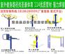 襄阳全民健身路径、户外健身设备报价 室外健身器材专卖