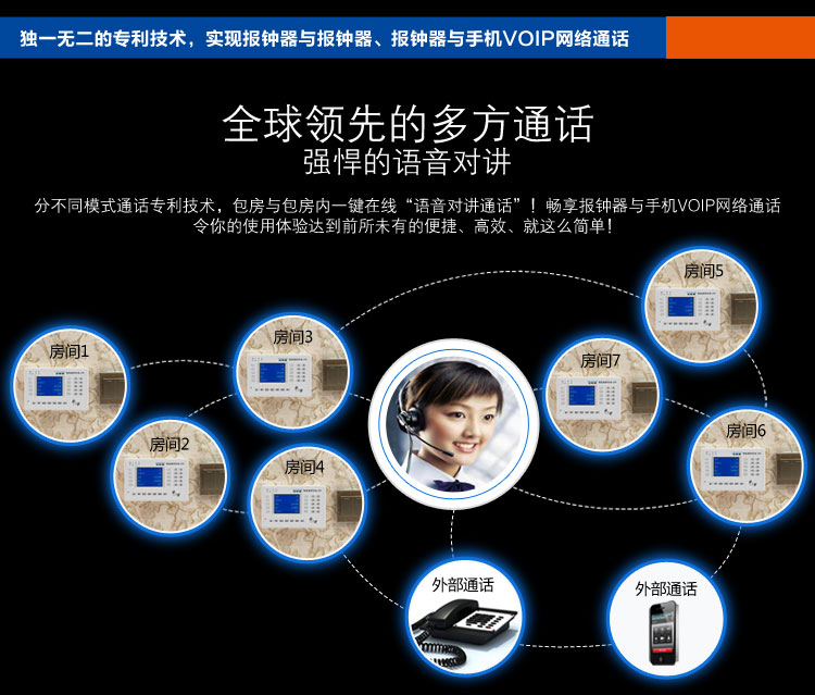 东莞智能报钟器桑拿刷卡报钟王酒店软件