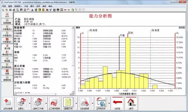 数据分析 : 实时分析，下手快！准！稳！