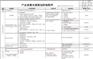 质量报表 : 再也不用加班作报告