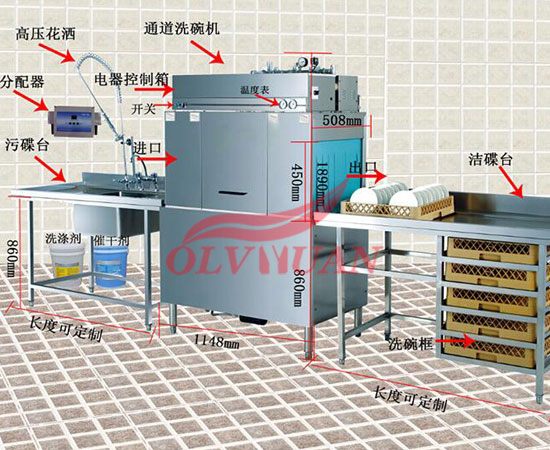 商用洗碗机中小型酒店食堂洗碗机 欧绿源蓝传式洗碗机  欧绿源洗碗机
