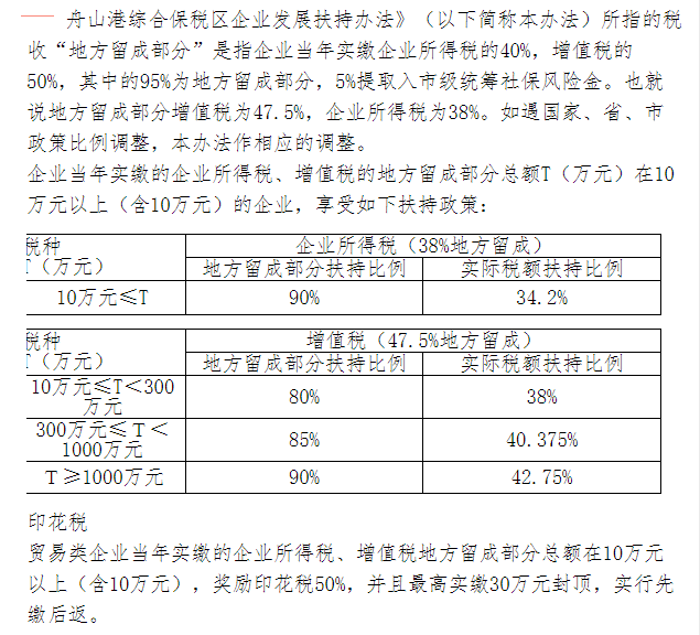 浙江舟山办理成品油公司，享受自贸区返税政策  舟山注册公司享返税