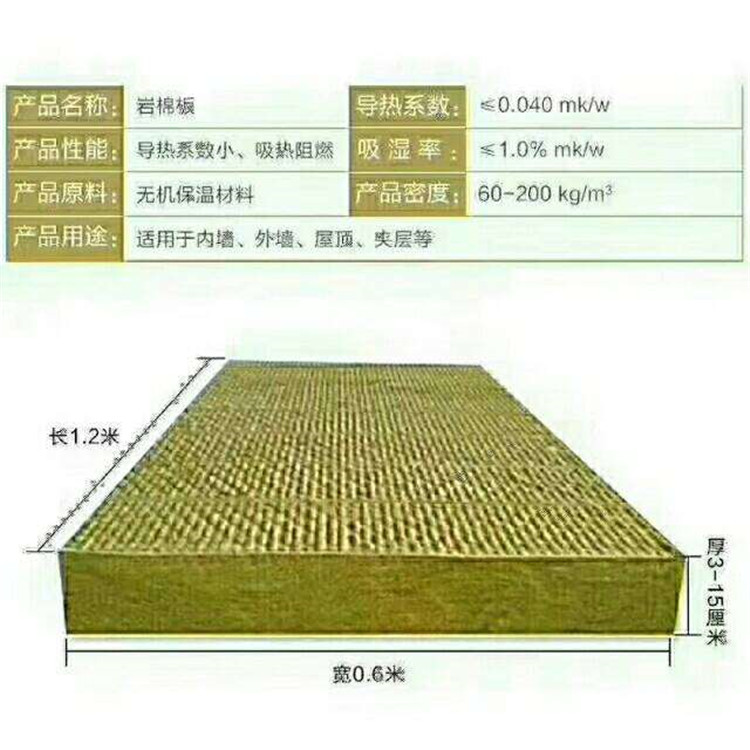 宜宾建筑外墙防火岩棉板价格 宜宾建筑外墙防火岩棉板价格