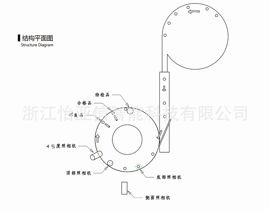 螺丝螺母玻璃盘式光学影像标准筛选机  光学筛选机  CCD筛选机  浙江筛选机