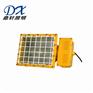 BTC6150防爆泛光灯250W/400W金卤灯光源壁挂式