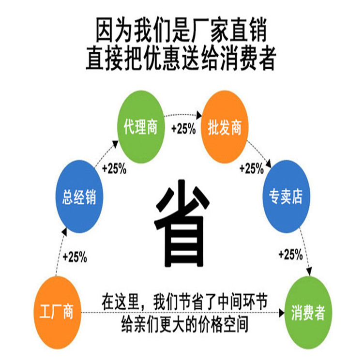 天水100ZJB42污水杂质渣浆泵