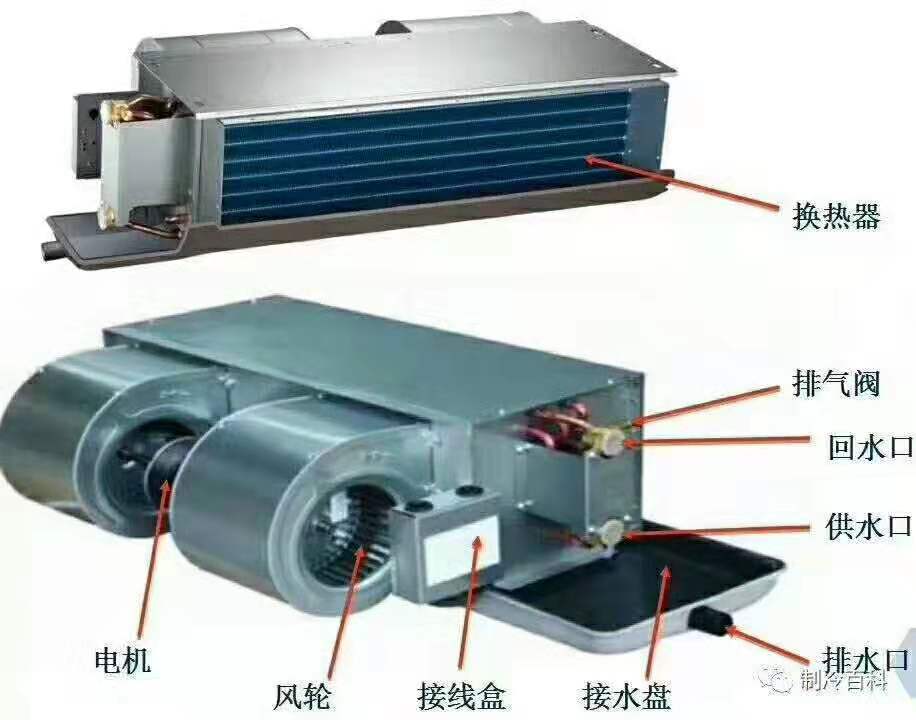 风机盘管 卧式安装风机盘管厂家2020全新报价  风机盘管型号  风机盘管材质
