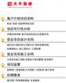 节日大放送，主题公园装修海量新品赶紧购