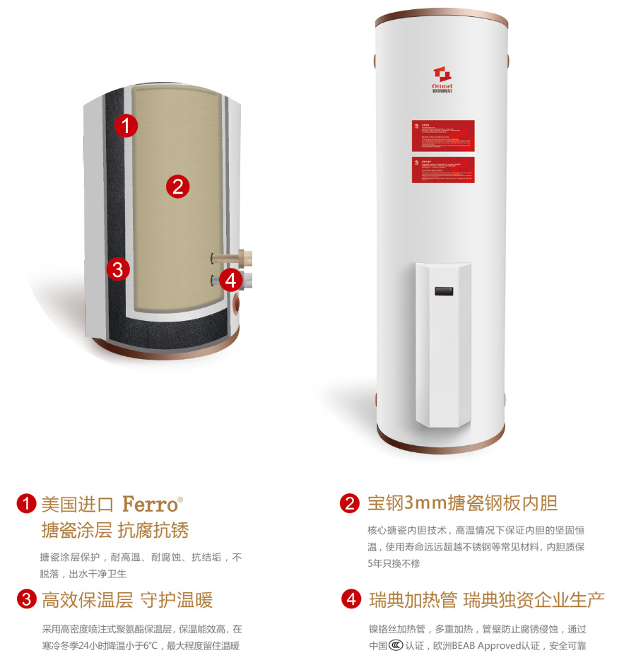 丹东320L电热水器销售电话