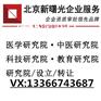 北京书画院 教育科技院转让