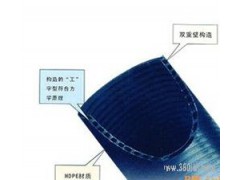 HDPE通用增强型网状结构壁管特点