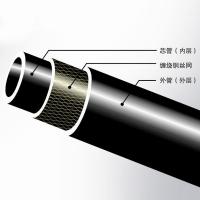 HDPE通用增强型网状结构壁管质量好