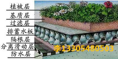 威海顶板排水板滤水板日照蓄排水板铺设流程  塑料排水板