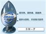 高导热工程塑料填料系列(ZH-F)