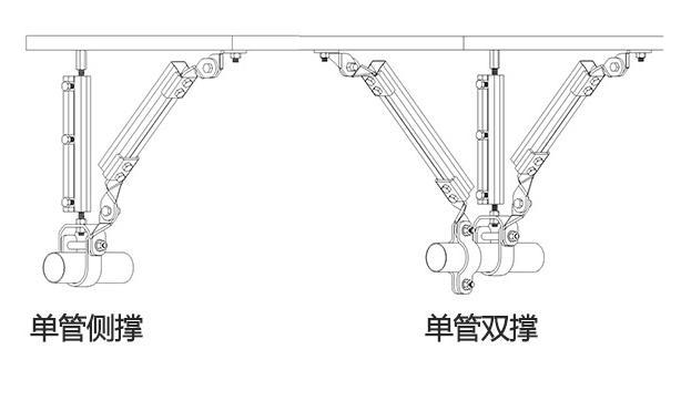 抗震支吊架抗震连接件C型钢抗震加强件法兰螺母