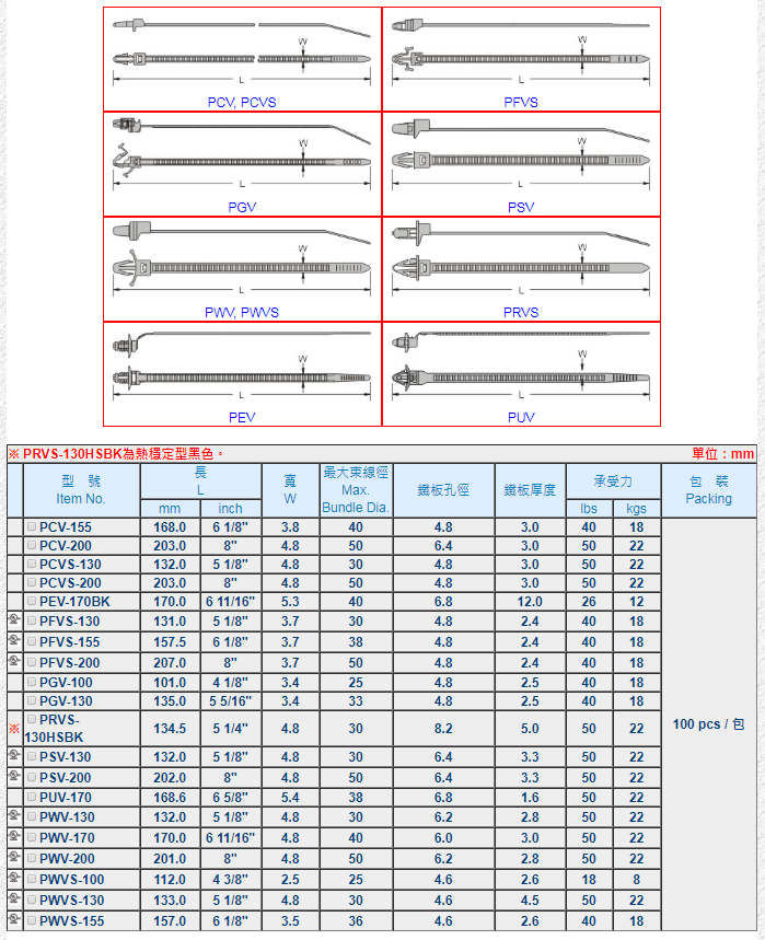 台湾凯士士供应KSS插鞘式扎线带  PWVS-100  捆绑带