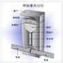 放热熔焊接模具的构造及原材料介绍永安