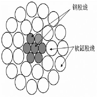 1kv架空绝缘导线厂家电话梨树区