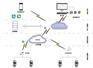 电瓶车充电桩运营收费平台安科瑞AcrelCloud-9500
