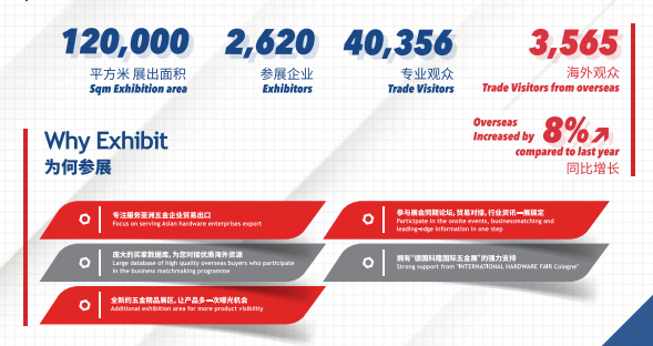 2021上海国际五金展科隆五金展CIHS&nbsp;&nbsp;2021五金展&nbsp;&nbsp;上海五金展