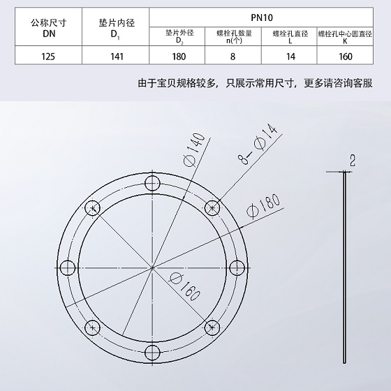 法兰垫片 带孔石棉法兰垫片 平垫密封垫 法兰密封垫带孔