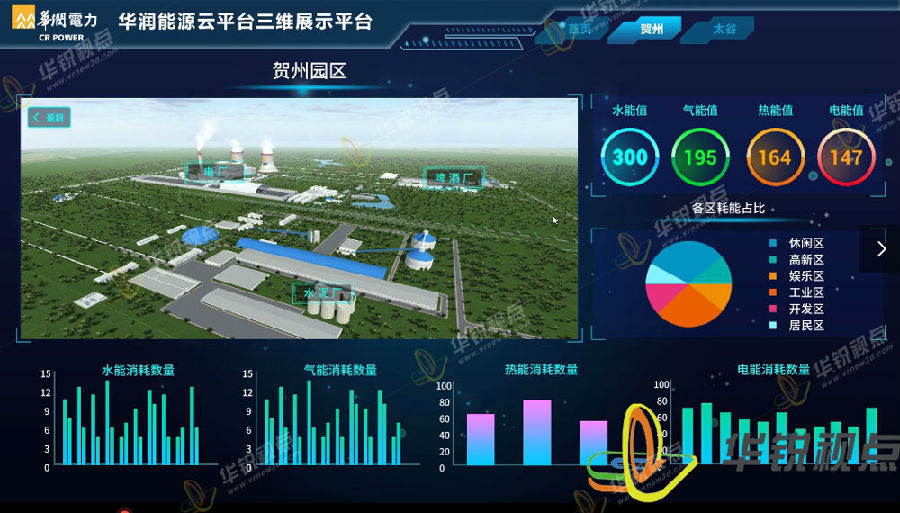 广州华锐互动：商品及品牌信息3D互动展示平台搭建  3D互动云平台  vr虚拟现实技术