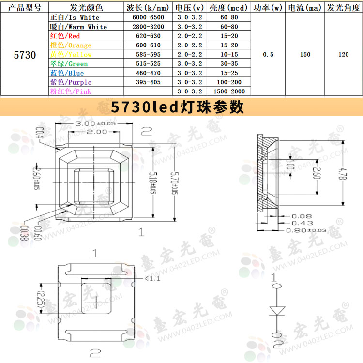 5730灯珠工作电压是？  5730白光  5730 红光  5730 橙光