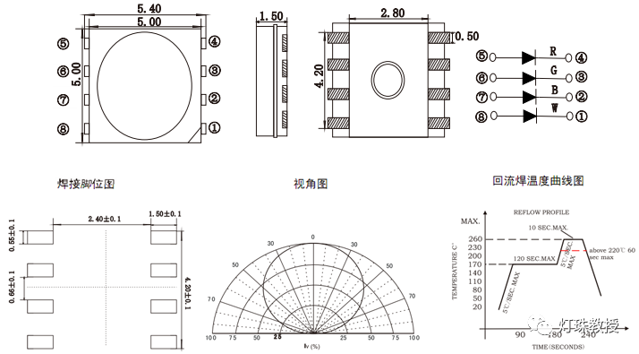 5050led贴片灯珠参数  5050双色  5050三色  幻彩灯珠