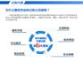 注册公司无地址工商会查吗