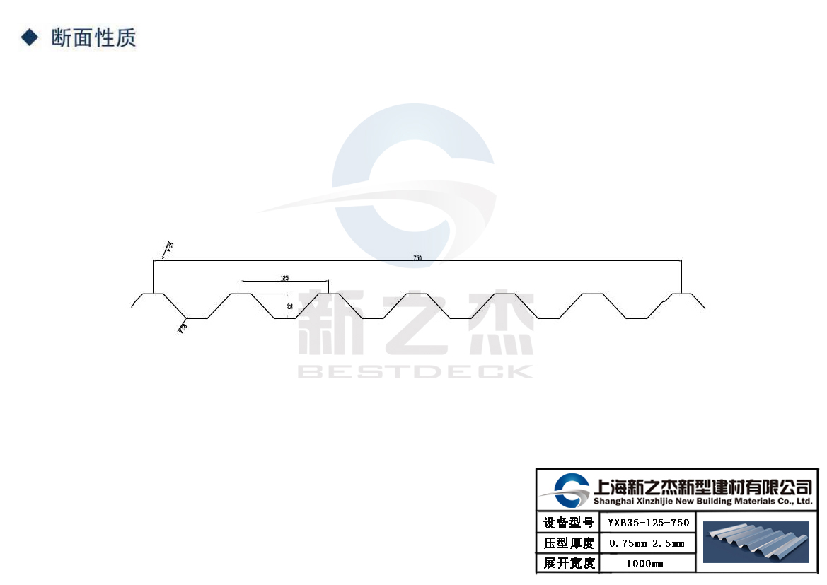 YXB51-342-1025开口楼承板订单，我总结出独特卖点&nbsp;&nbsp;压型钢板&nbsp;&nbsp;镀锌楼承板
