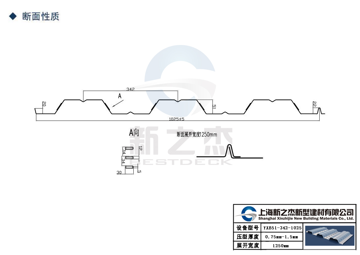 YXB51-342-1025开口楼承板订单，我总结出独特卖点&nbsp;&nbsp;压型钢板&nbsp;&nbsp;镀锌楼承板