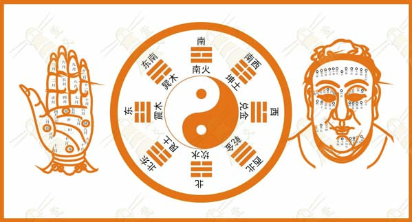 堪理气和择吉择日和命理相学和五术文化