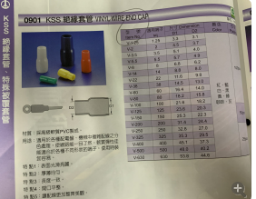 台湾高品质KSS绝缘套管 V-14BK  KSS热收缩套管  PVC套管